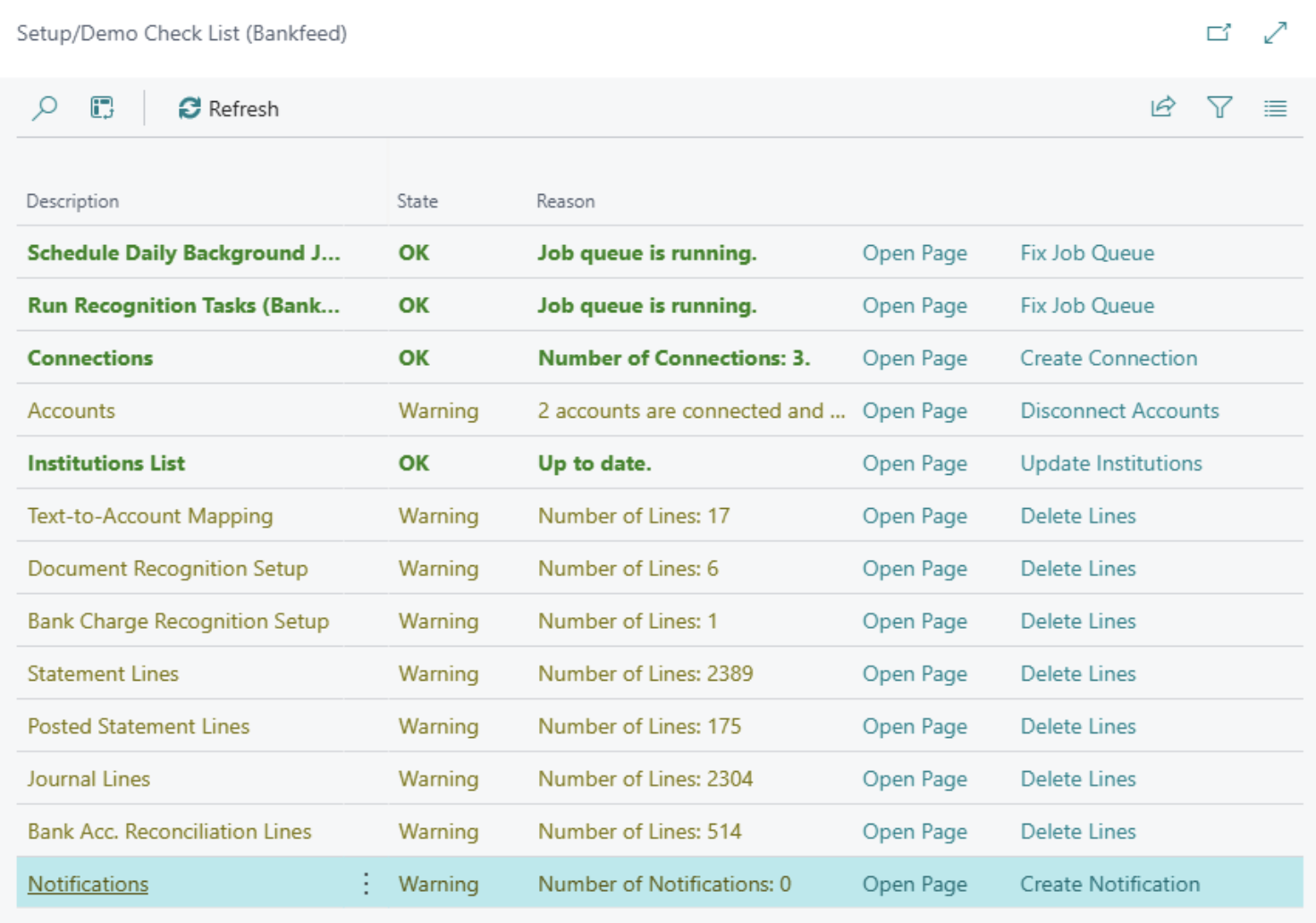 Demo checklist | Bankfeed
